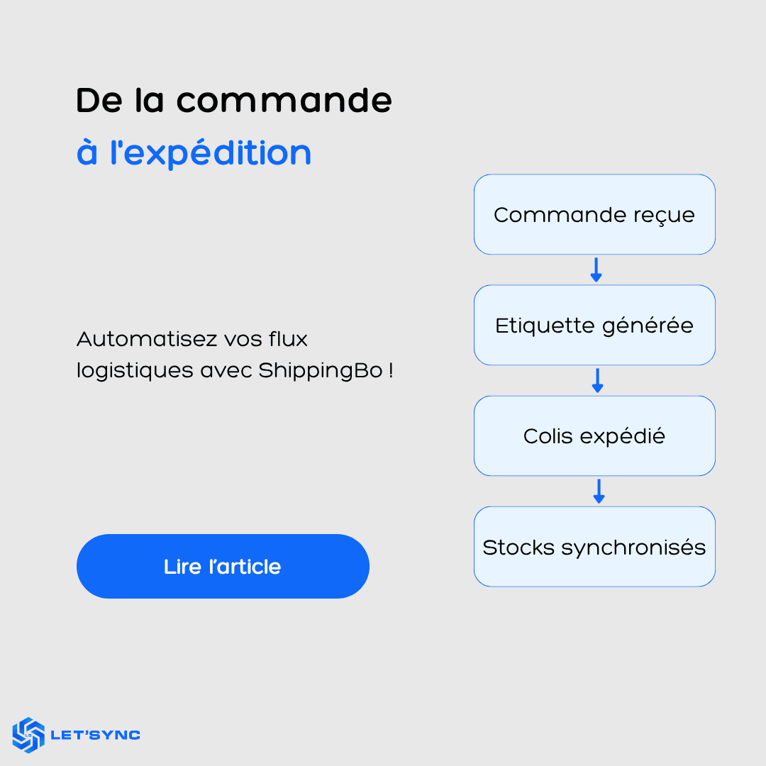 De la commande à l'expédition : automatisez vos flux logistiques avec ShippingBo